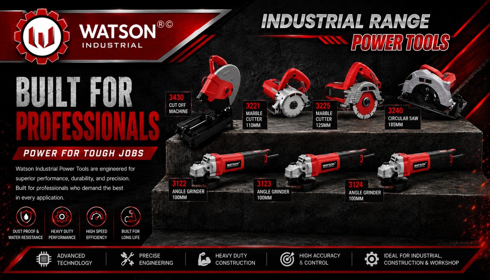 industrialrange